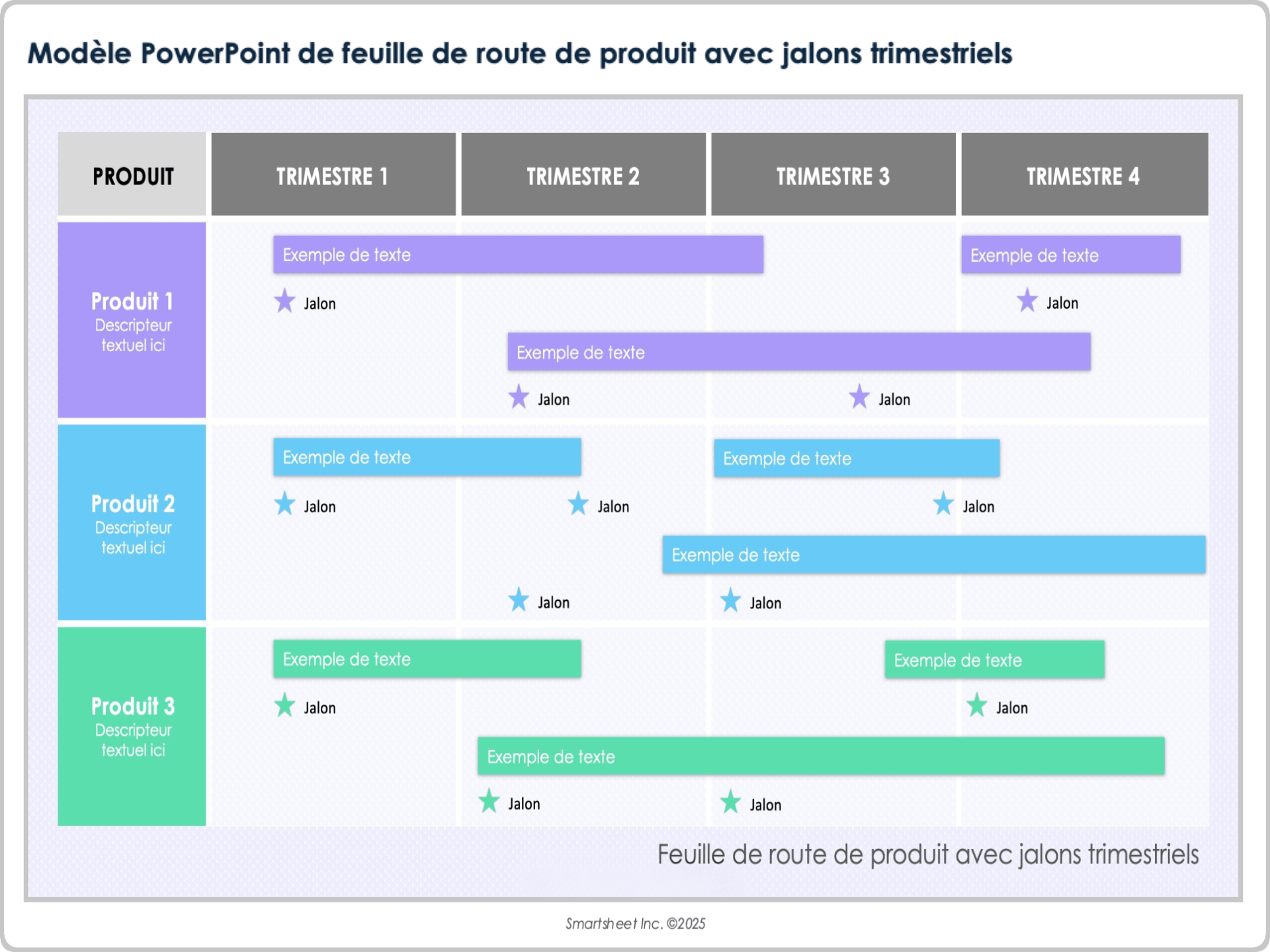 Modèle PowerPoint de feuille de route de produit avec jalons trimestriels