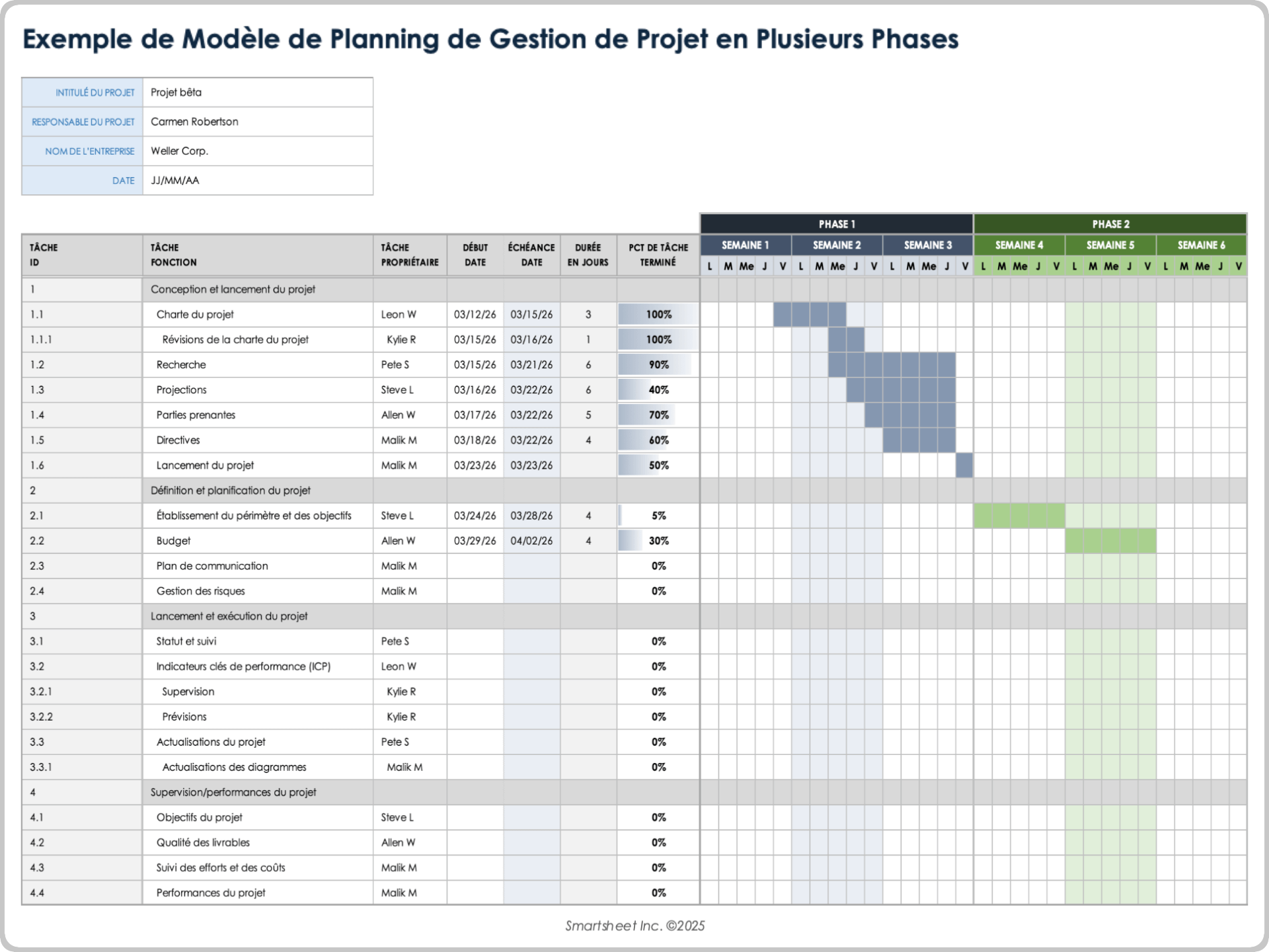 Modèle Excel de calendrier de gestion de projet avec phases