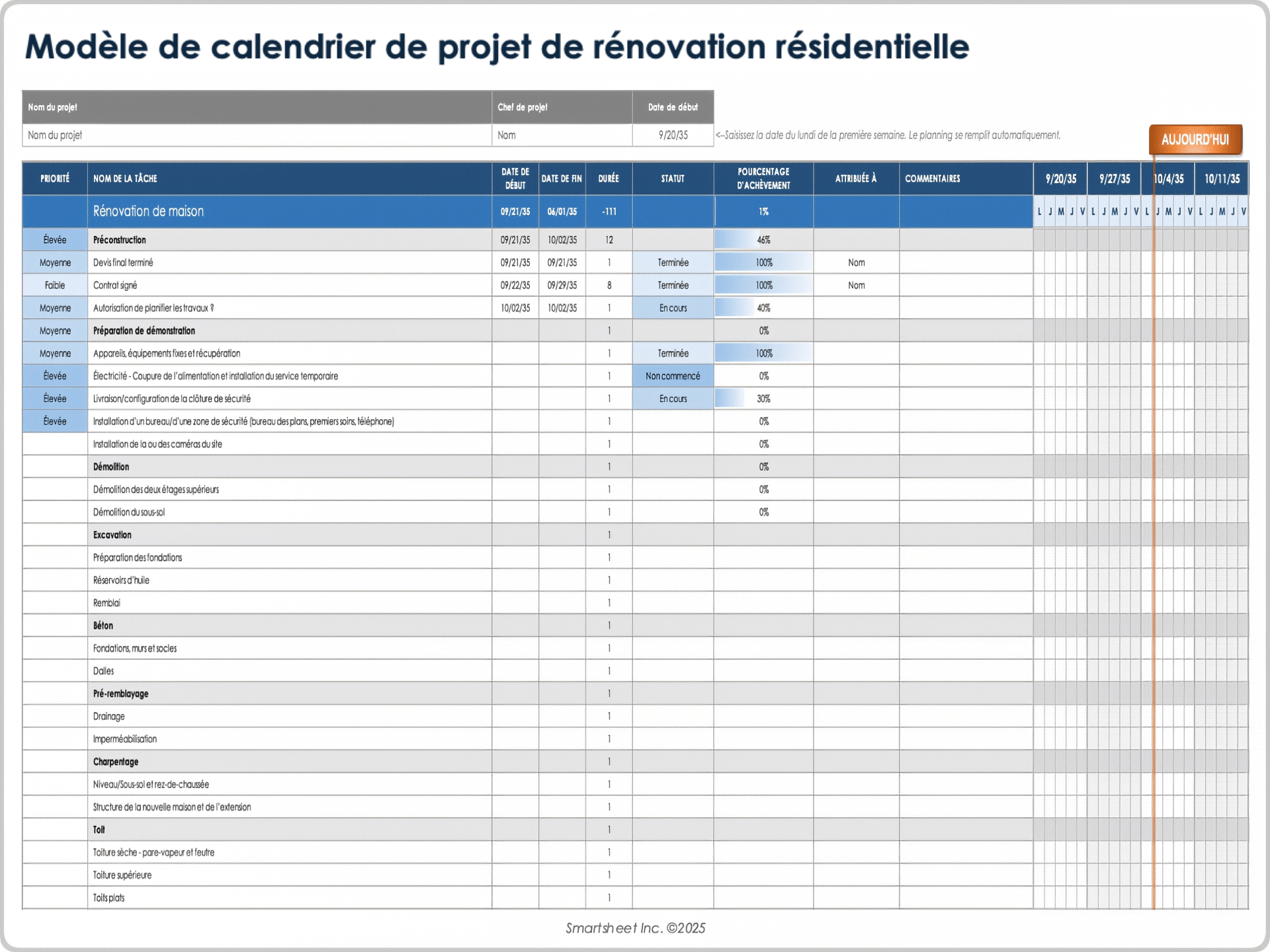Modèle de calendrier de projet de rénovation résidentielle