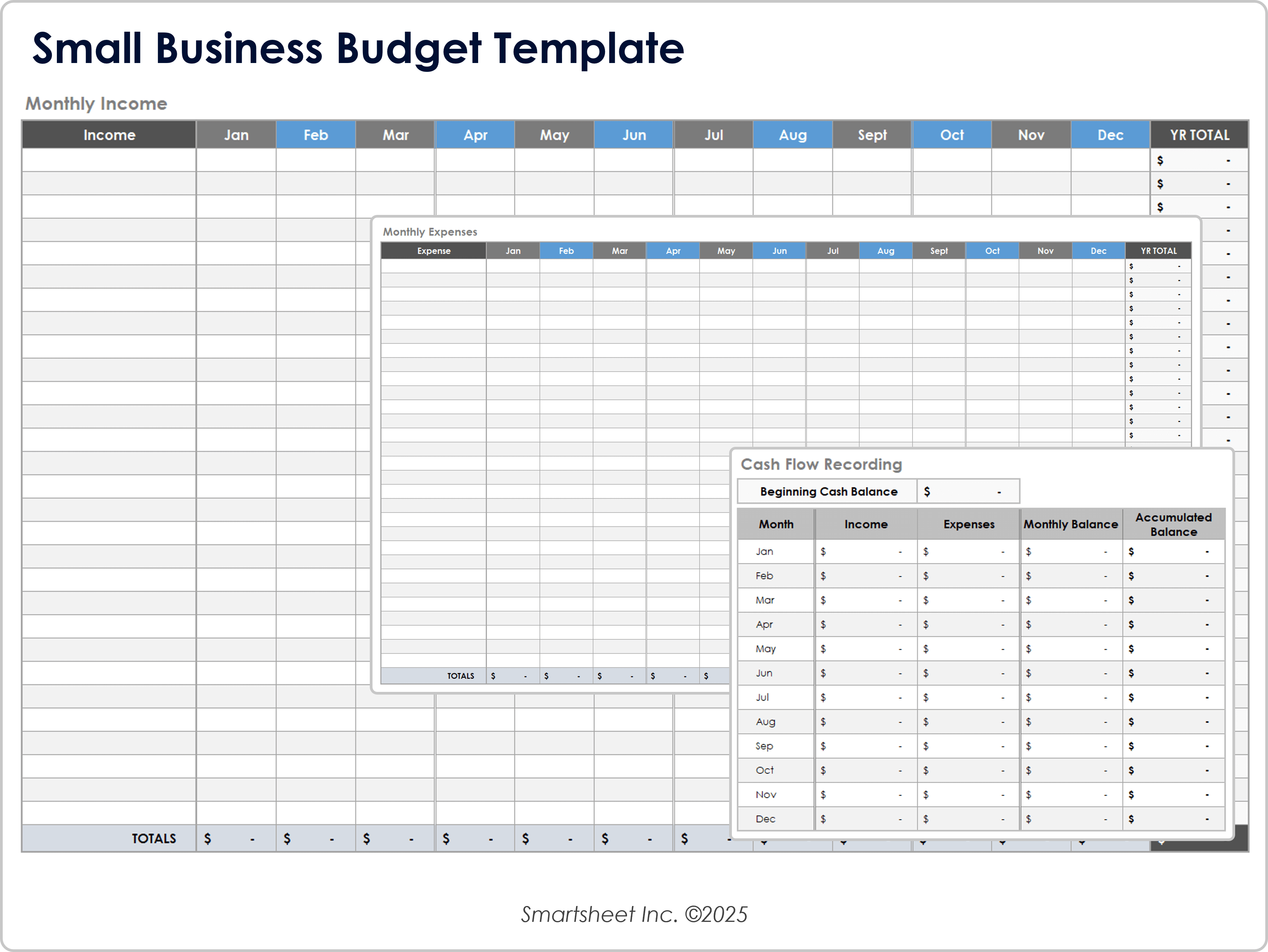 Modèle de budget pour les petites entreprises