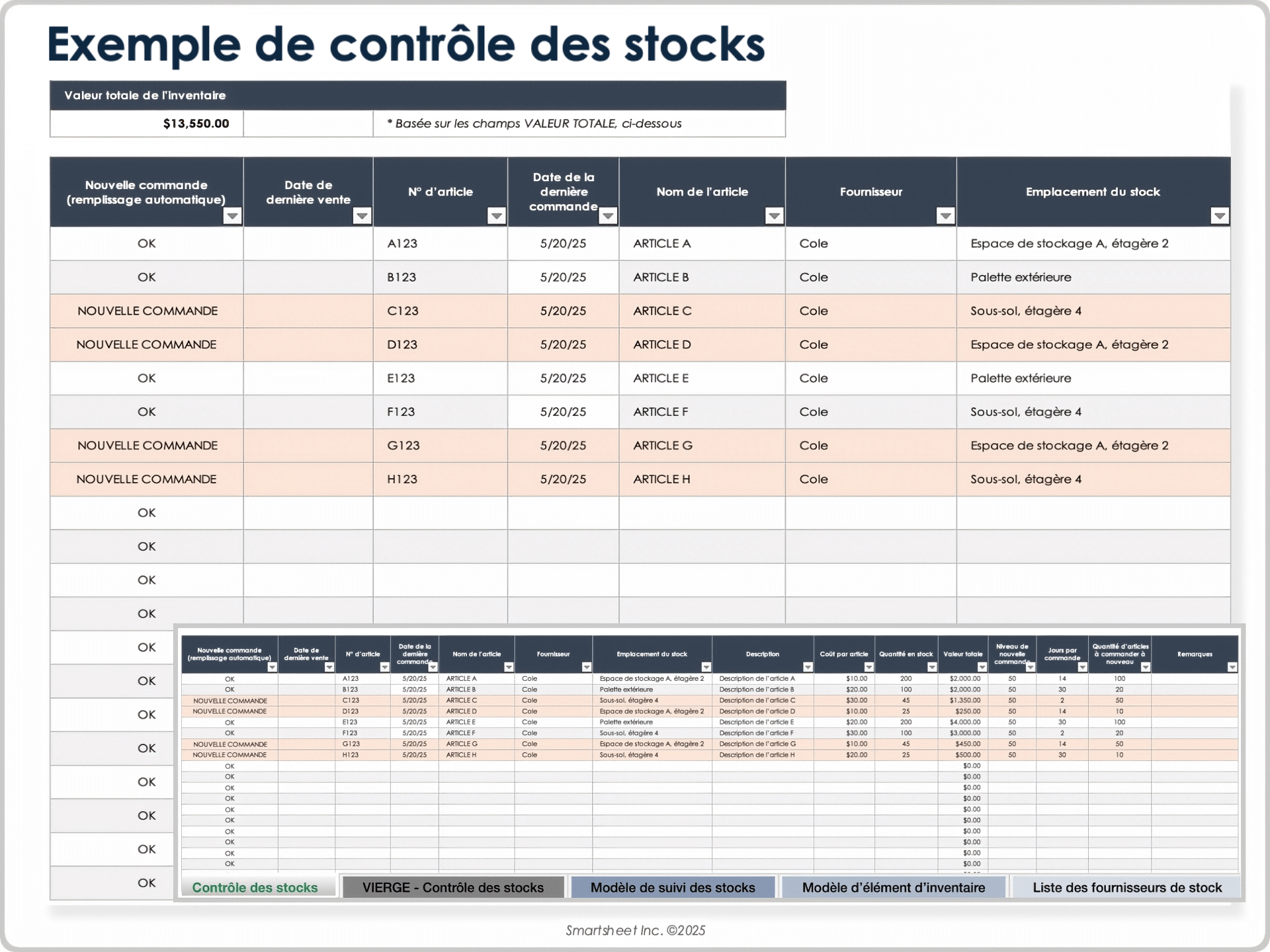  Exemple de modèle de contrôle des stocks