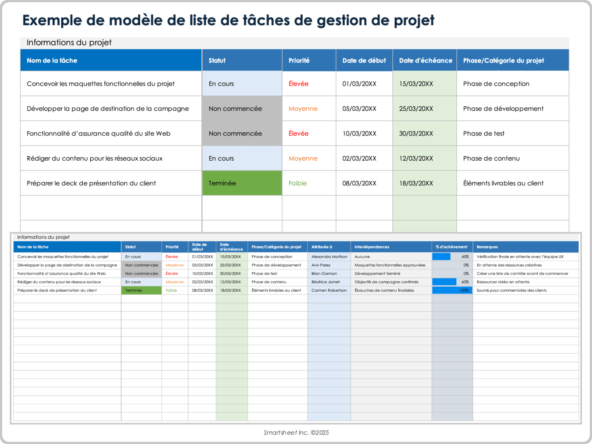 Exemple de modèle de liste de tâches de gestion de projet