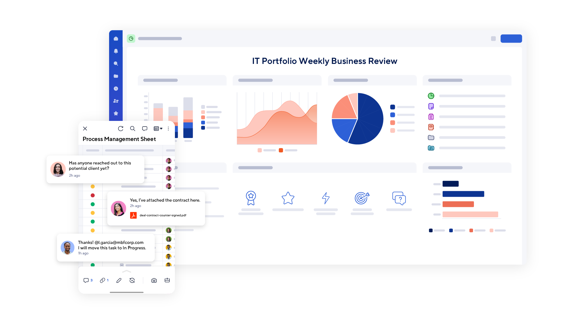 Devices showing portfolio example in Smartsheet
