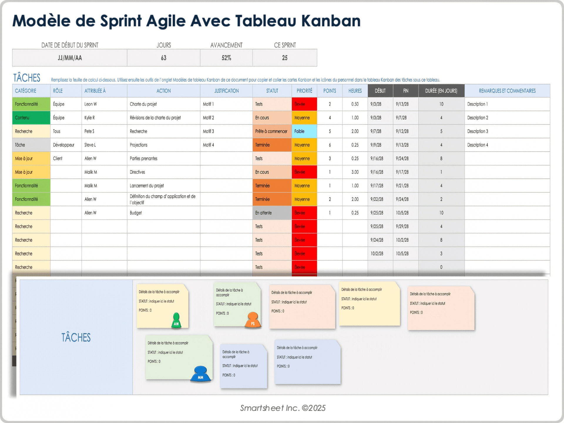 Modèle de sprint Agile avec tableau Kanban
