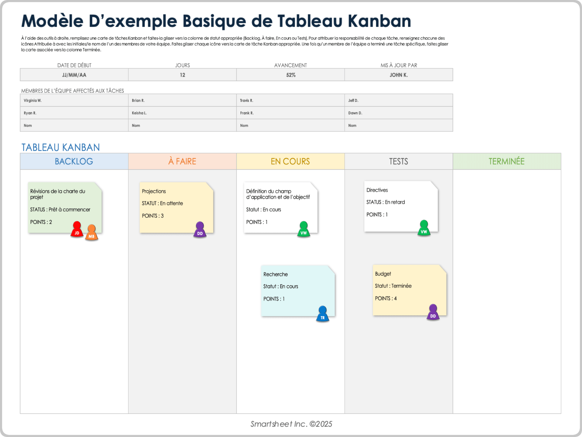 Modèle d’exemple basique de tableau Kanban