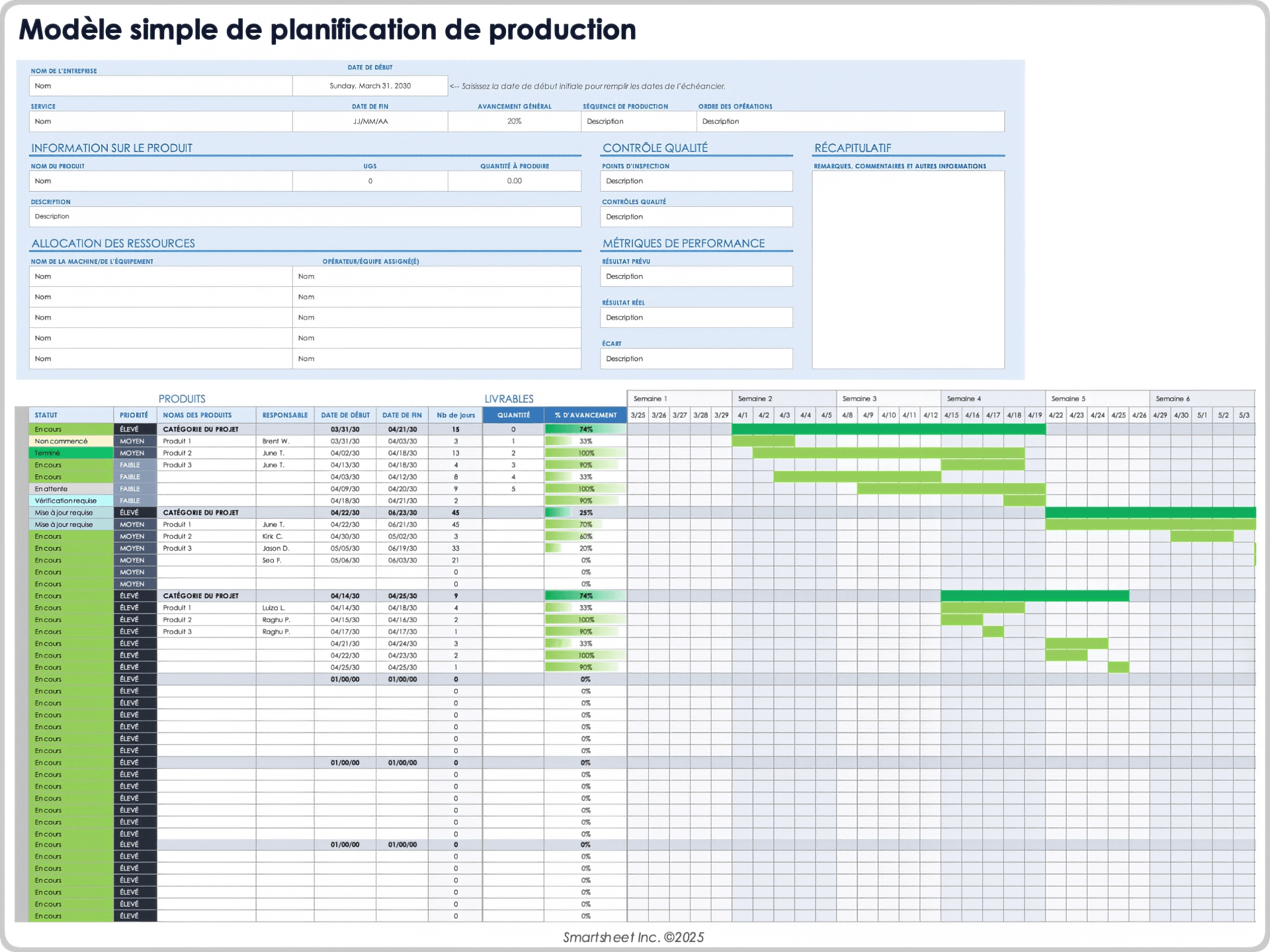 Modèle de base de planning de production