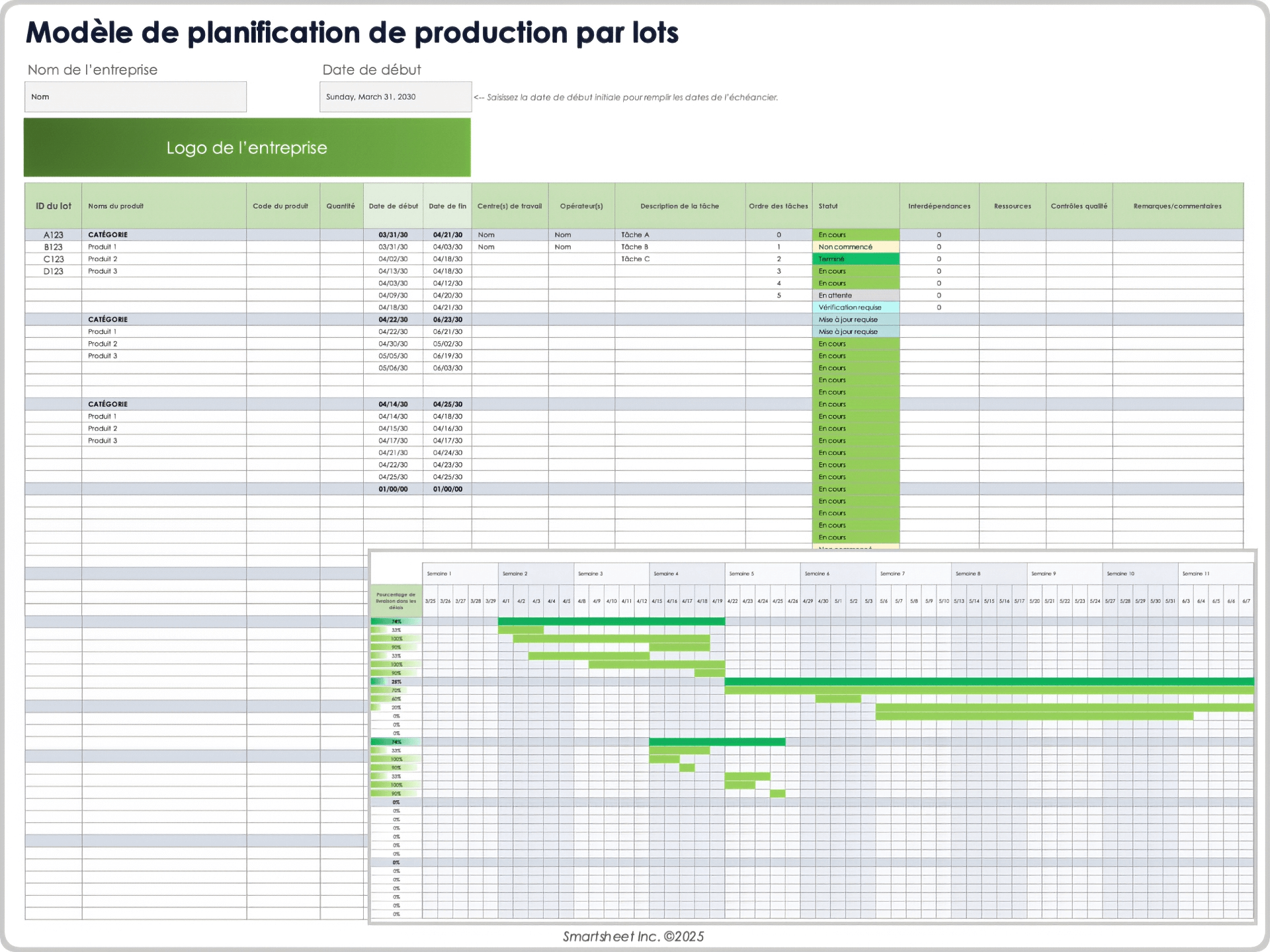 Modèle de base de planning de production par lots