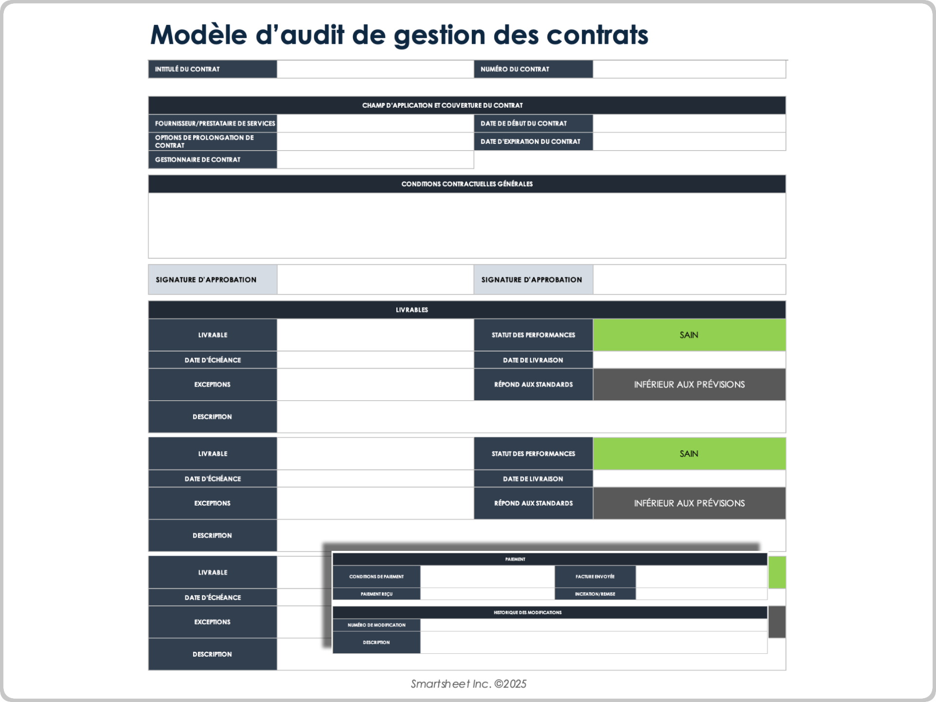 Modèle d’audit de gestion des contrats