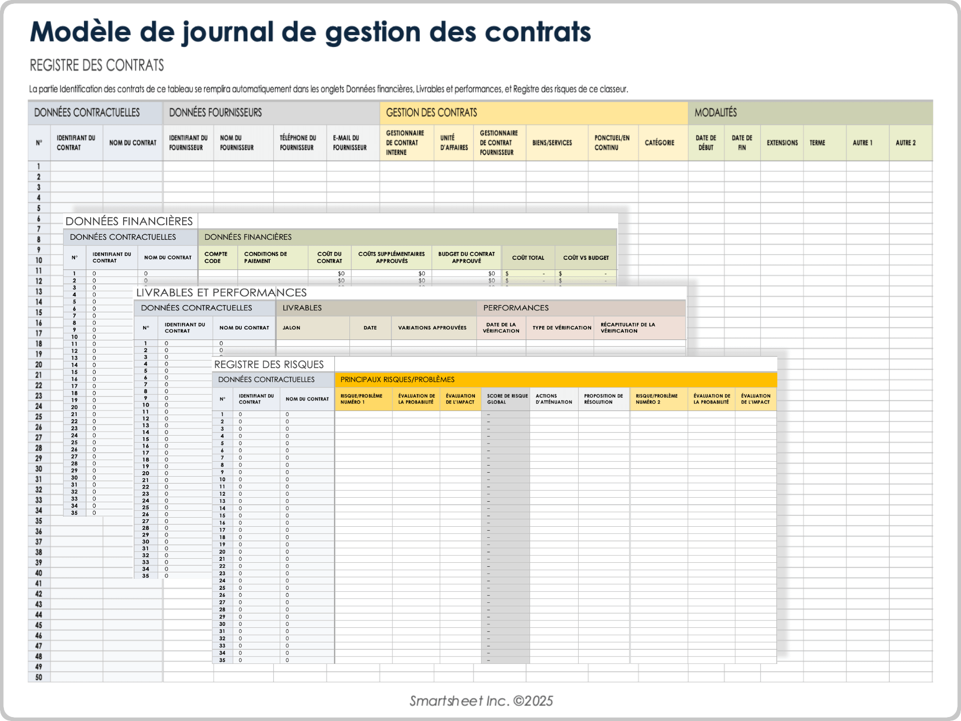 Modèle de journal de gestion des contrats