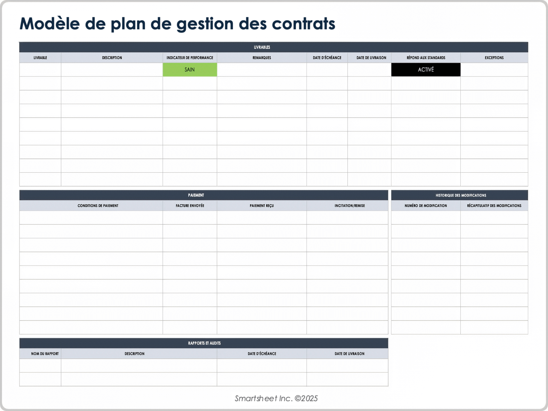 Modèle de plan de gestion des contrats