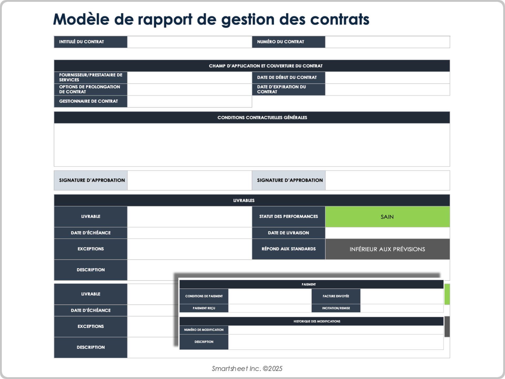 Modèle de rapport de gestion des contrats