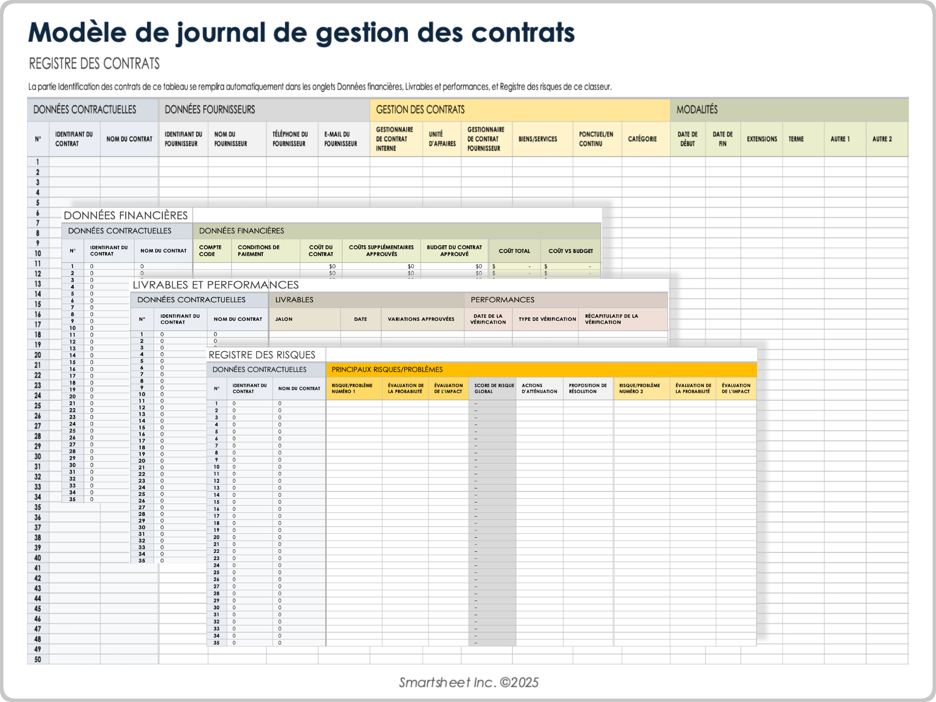 Modèle de suivi des contrats