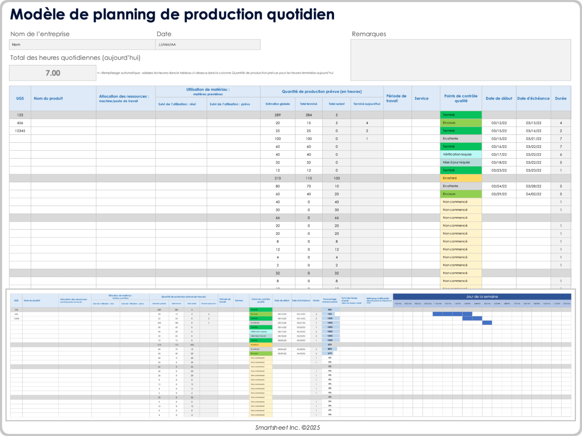 Modèle de planning de production quotidien