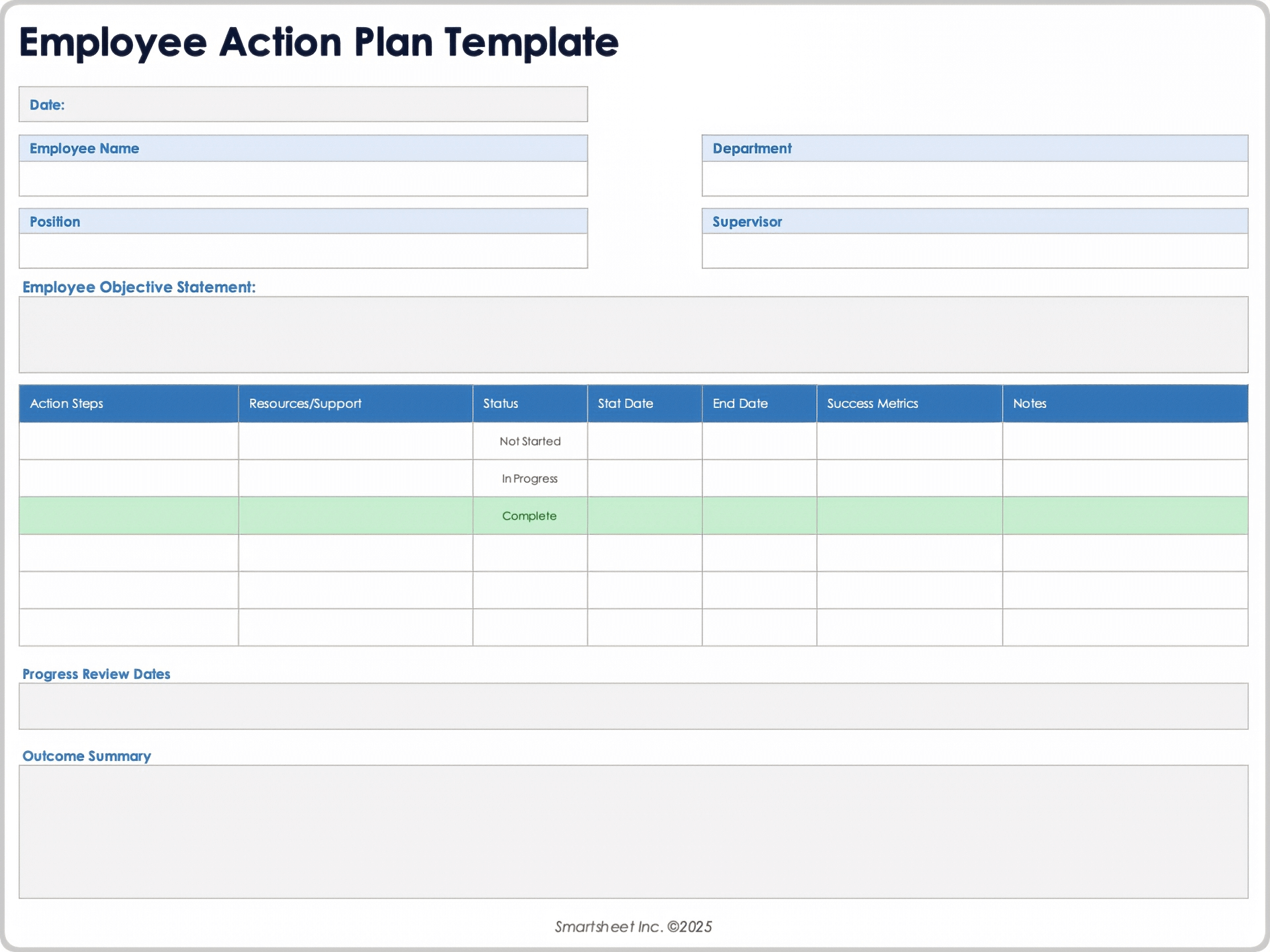Modèle de plan d'action des employés