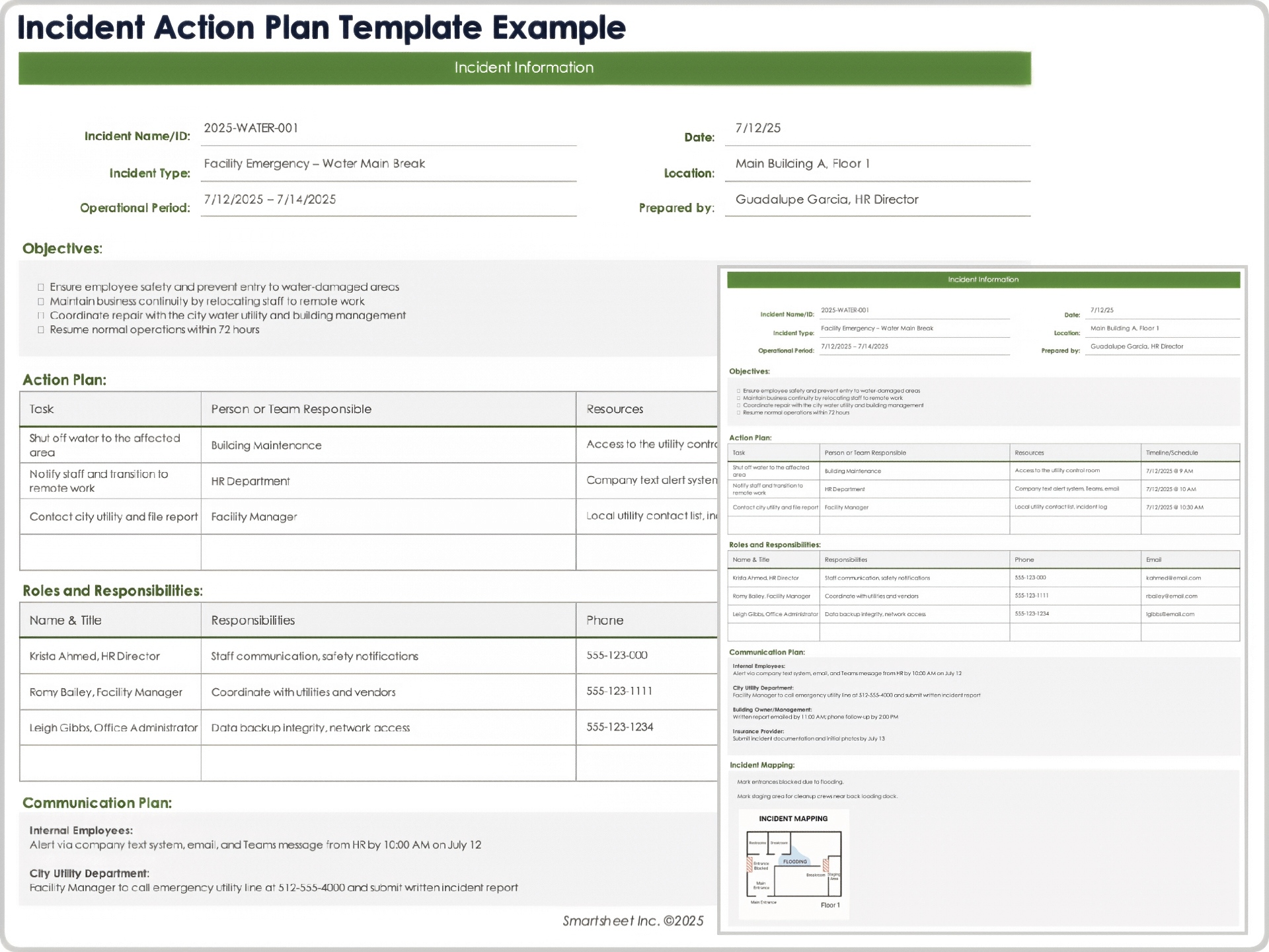 EXEMPLE DE MODÈLE DE PLAN D’ACTION D’INCIDENT