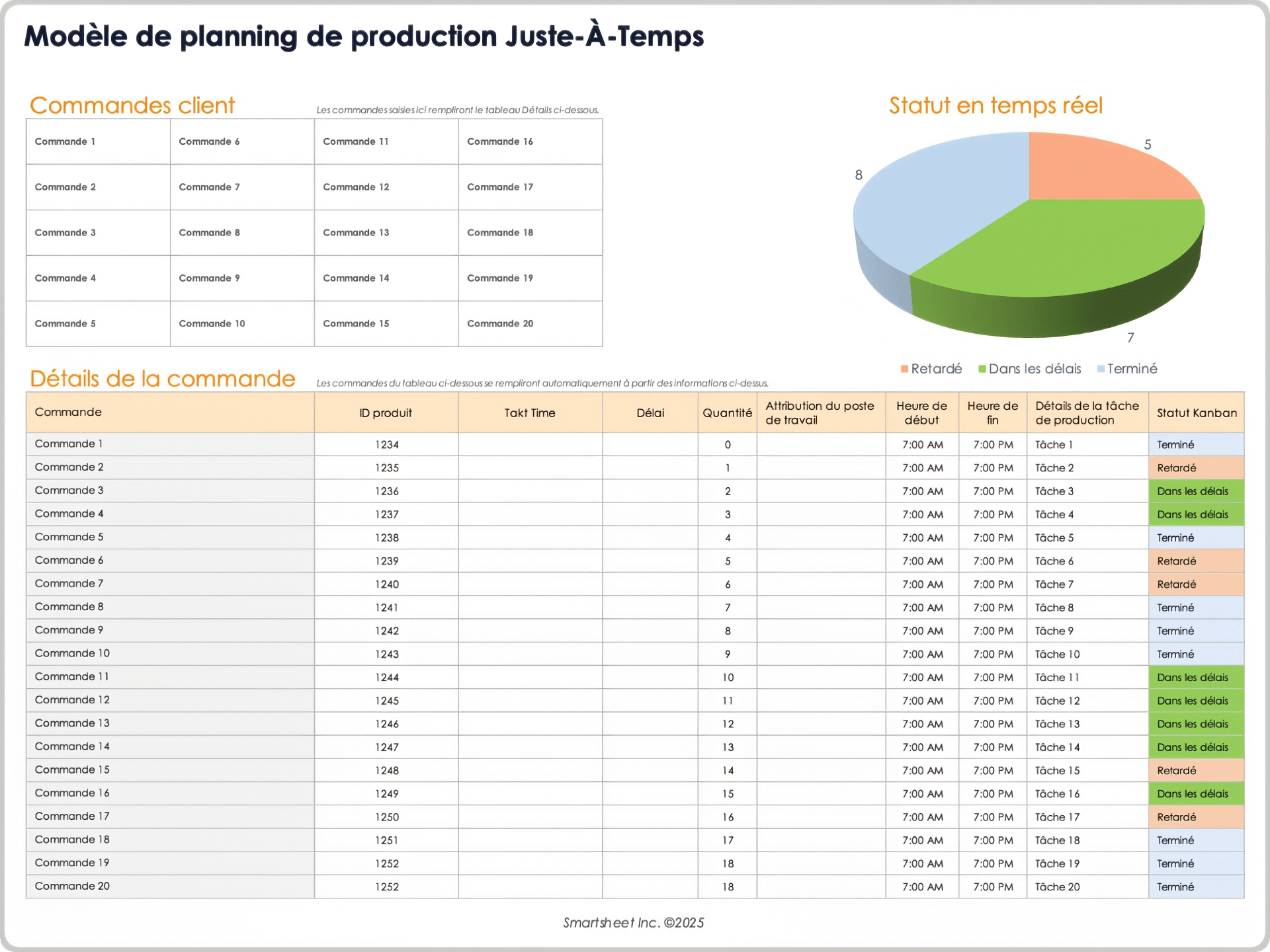 Modèle de planning de production JAT (Juste-à-Temps)