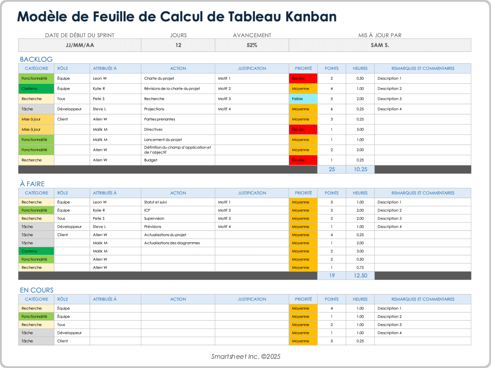 Modèle de tableur de tableau Kanban