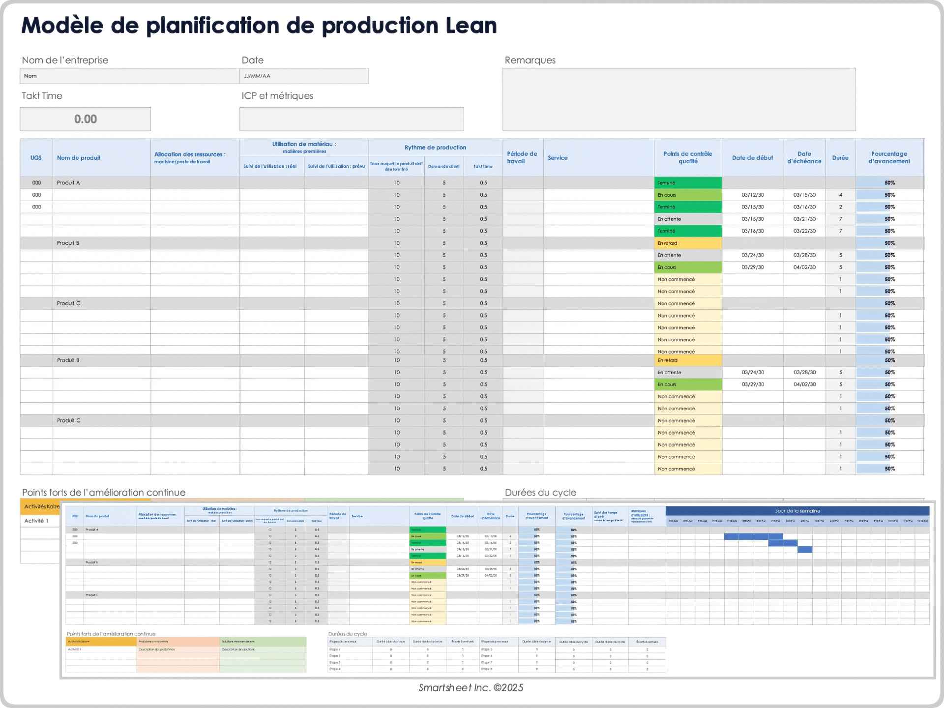 Modèle de planning de production Lean
