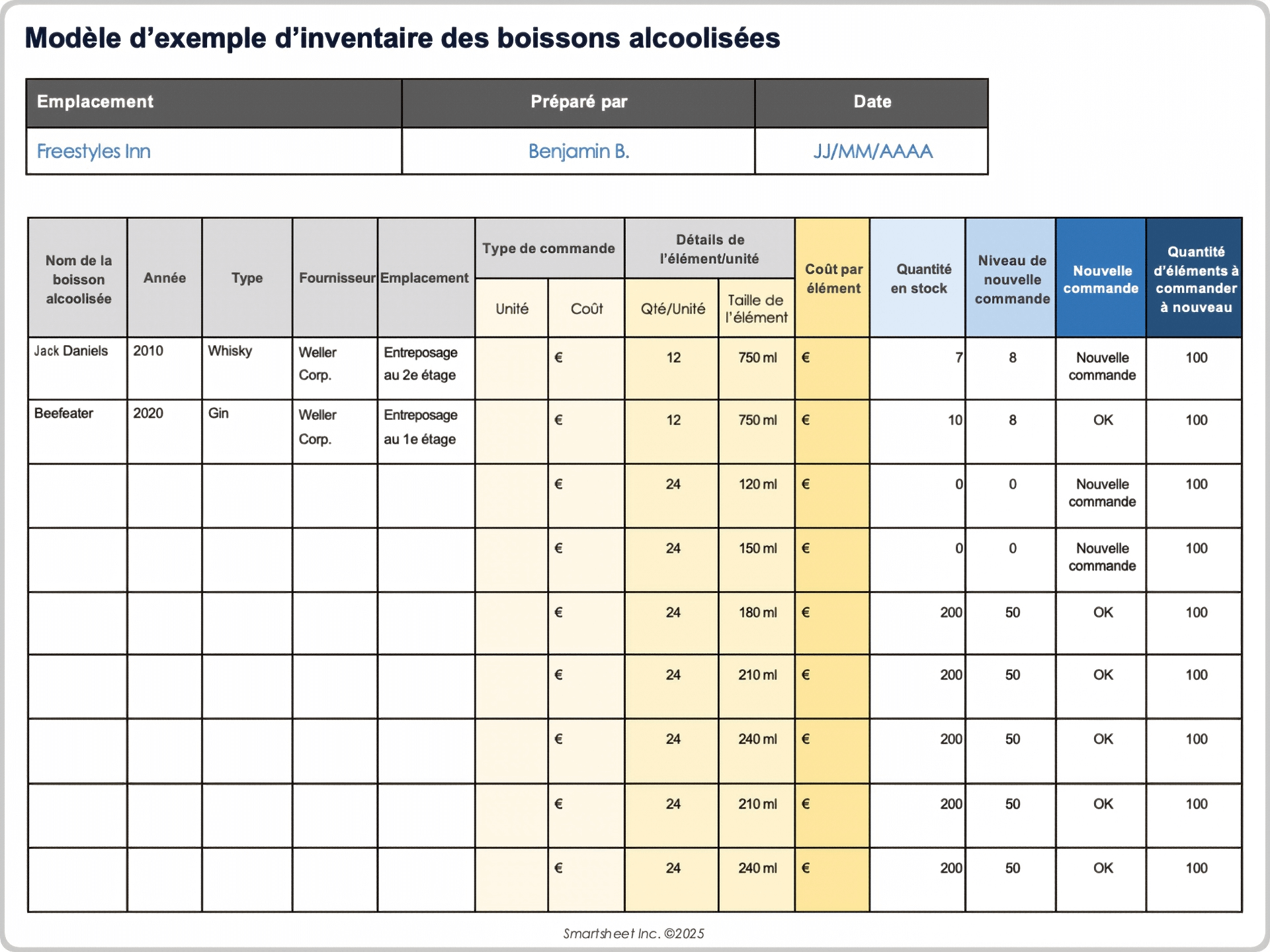 Modèle d’inventaire des boissons alcoolisées
