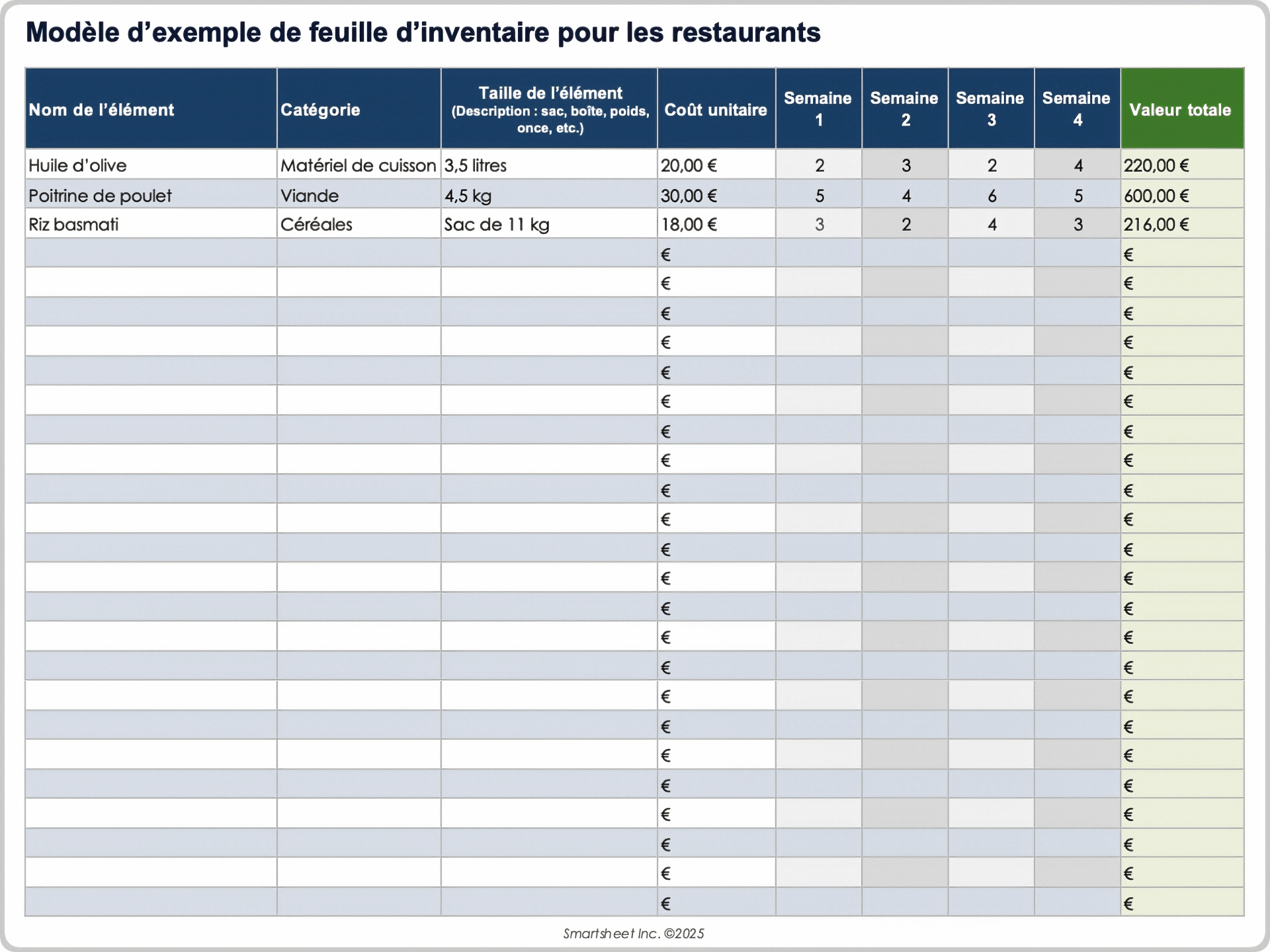 Modèle de feuille d’inventaire pour les restaurants