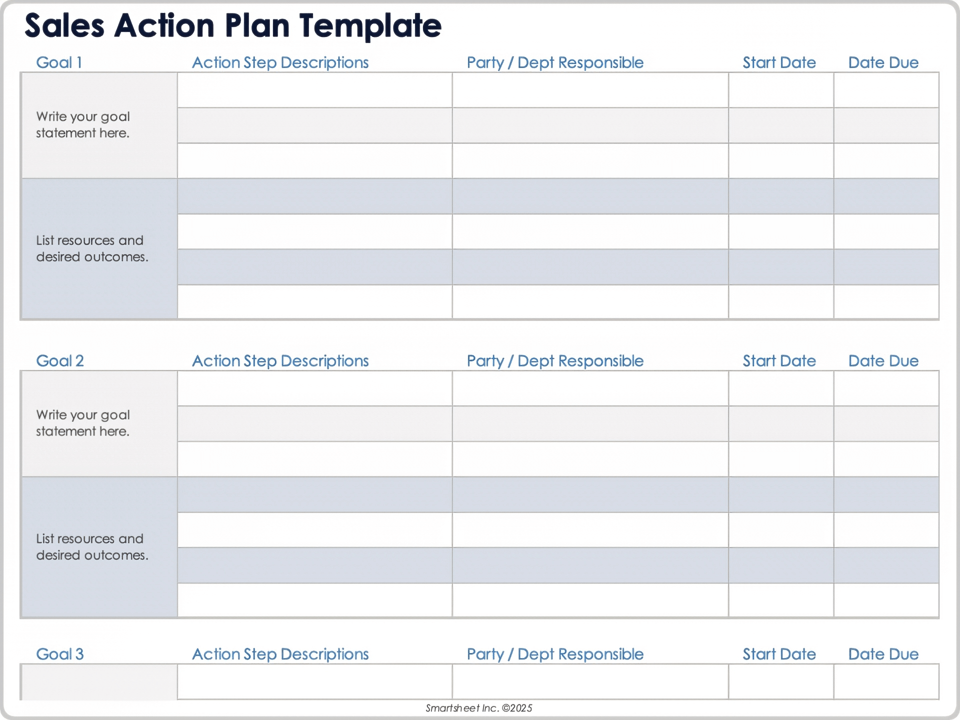 Modèle de plan d’action de vente