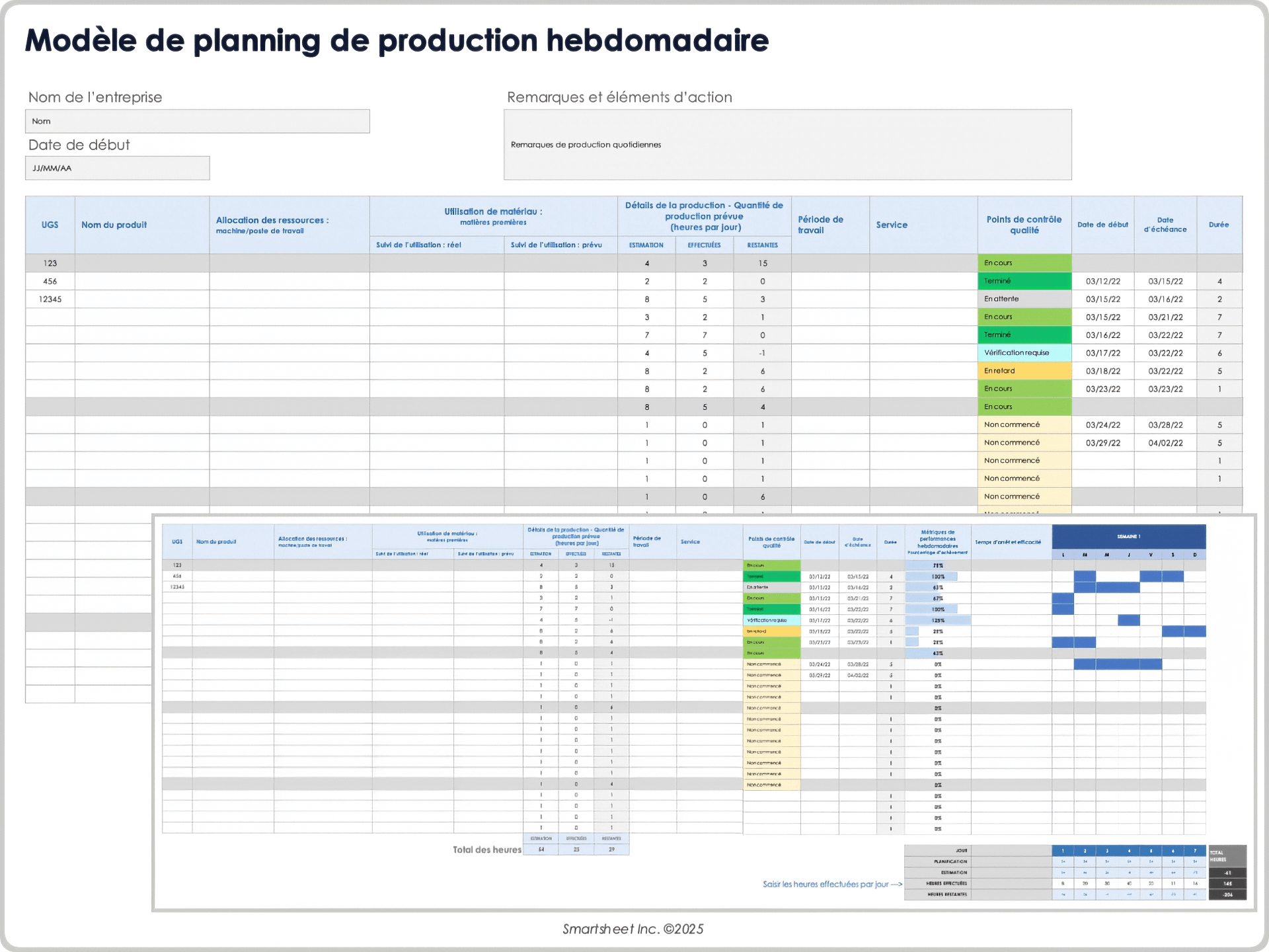 Modèle de planning de production hebdomadaire