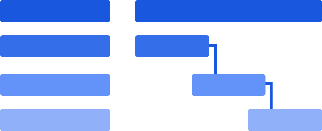 Illustration de diagramme de Gantt