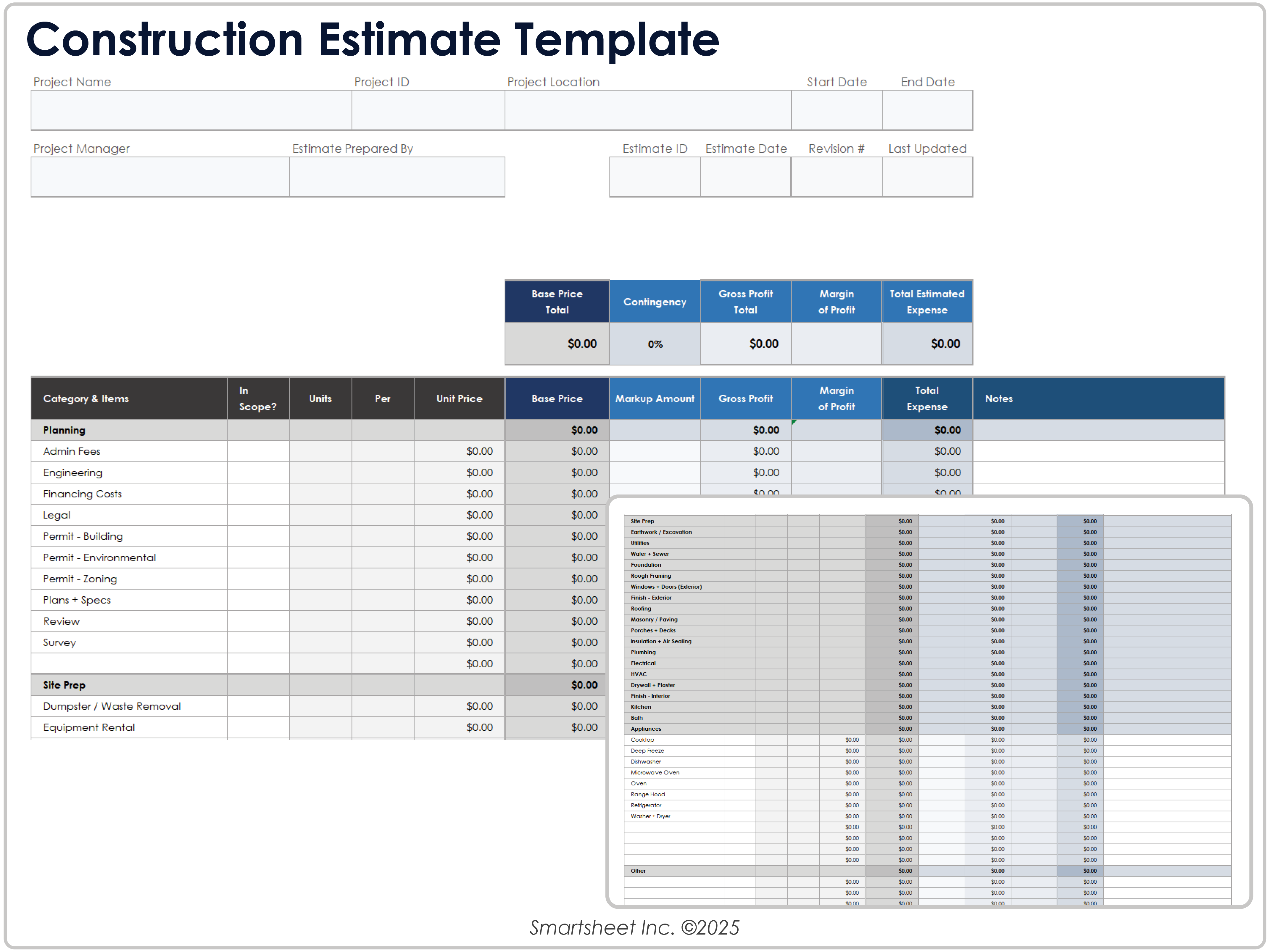 Modèle d’estimation des coûts de construction