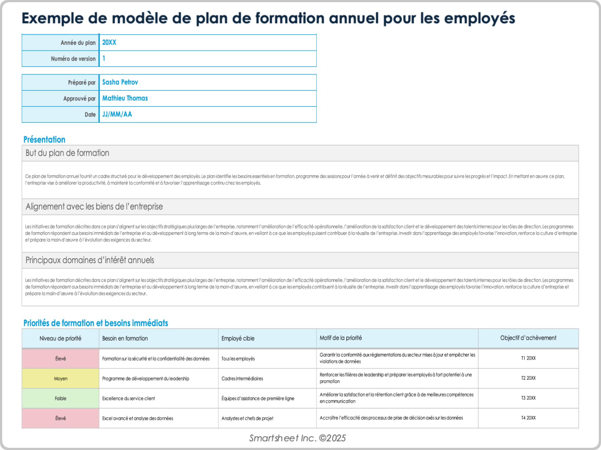 Exemple de modèle de plan de formation annuel pour les employés