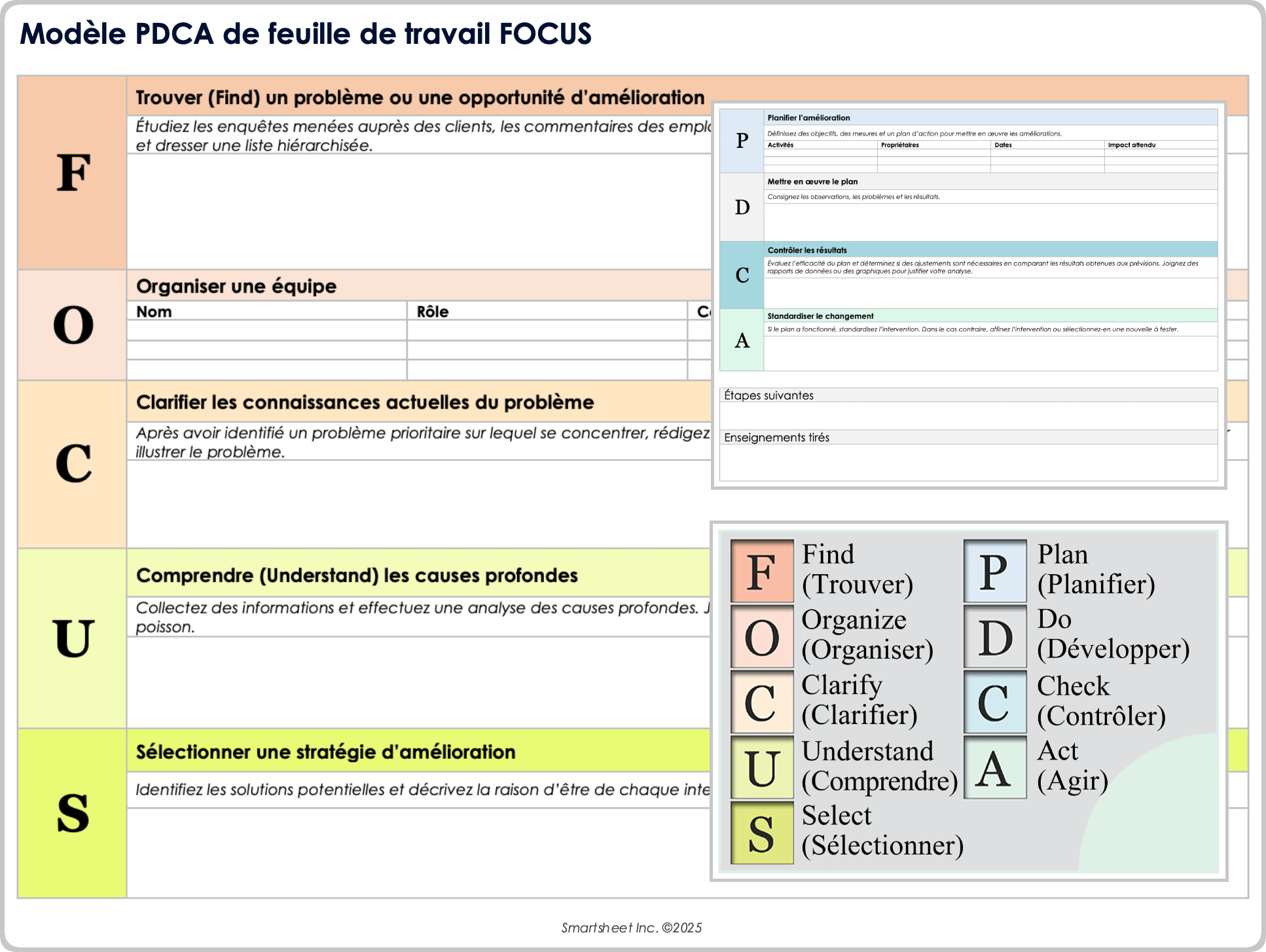 Modèle PDCA de feuille de calcul FOCUS