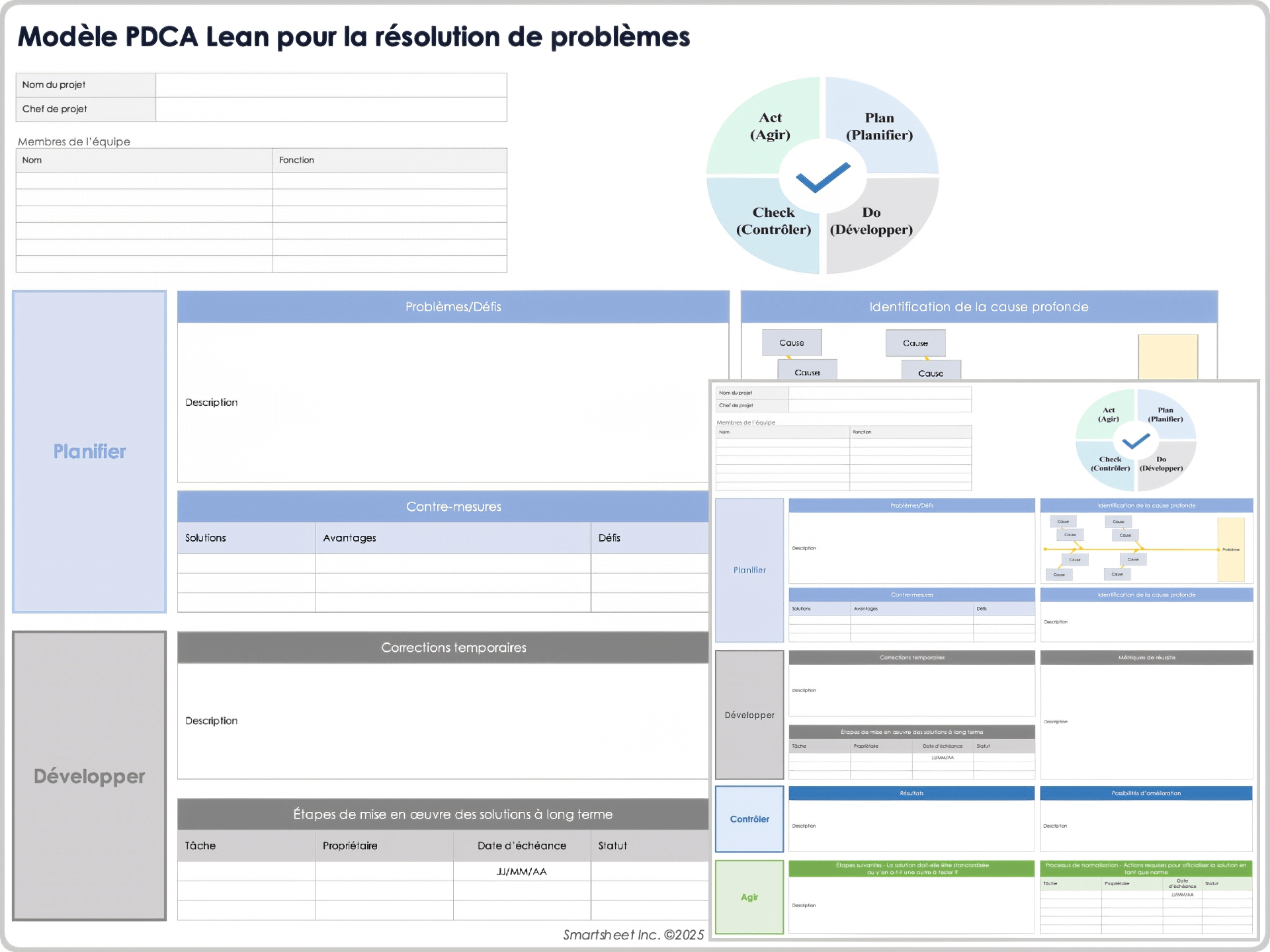 Modèle PDCA Lean pour la résolution de problèmes