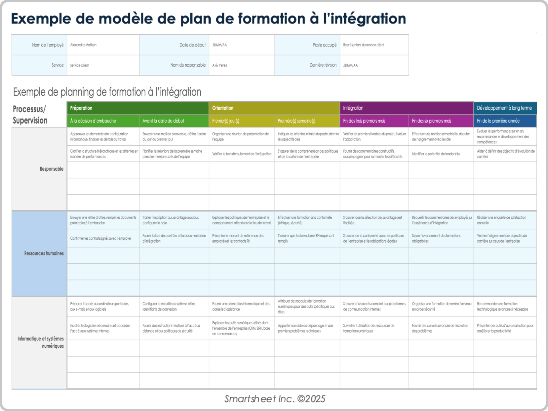 Exemple de modèle de plan de formation à l’intégration