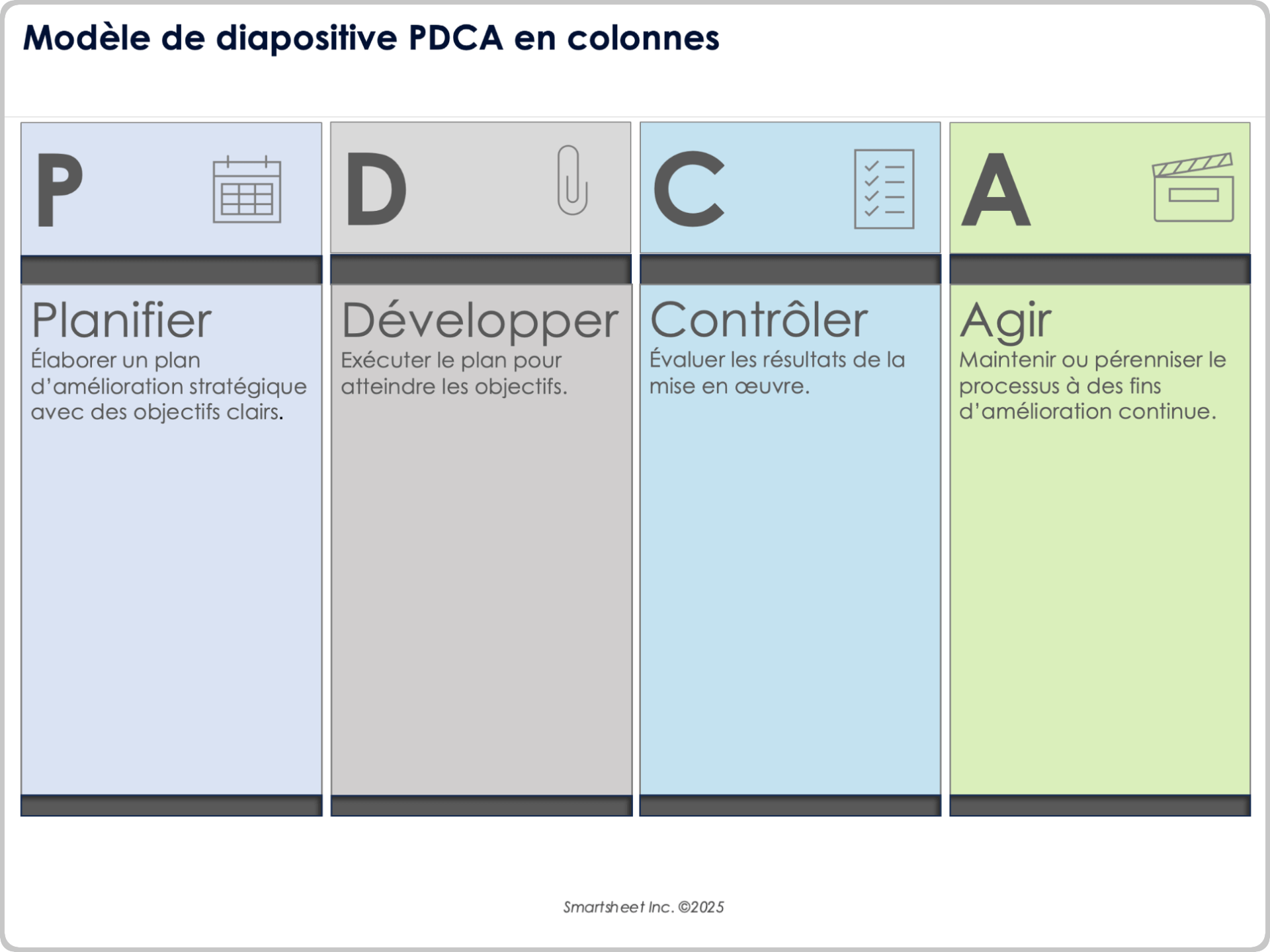 Modèle de diapositive PDCA en colonnes