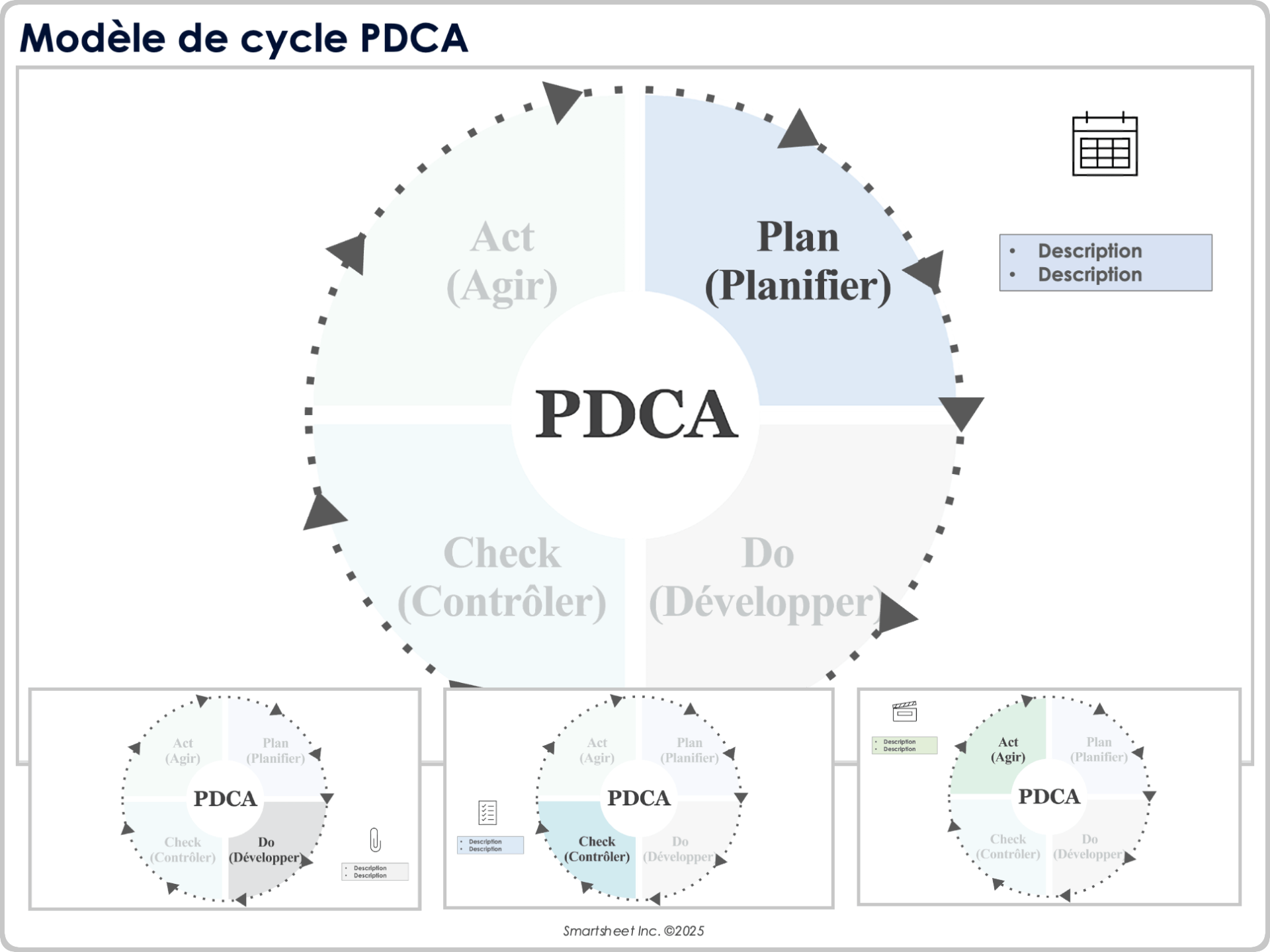 Modèle du cycle PDCA au format PowerPoint