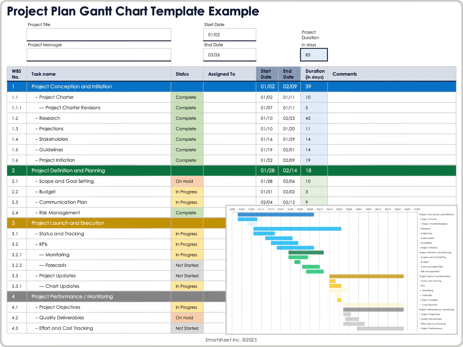 Project Plan Gantt Chart Template Example