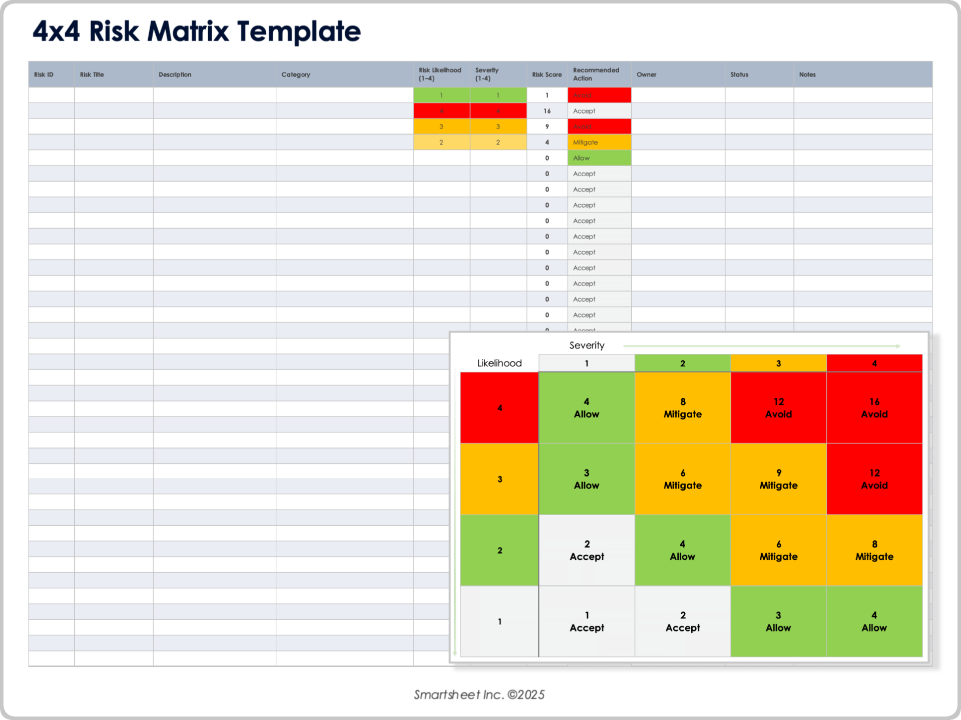 4x4-Risk Matrix Template