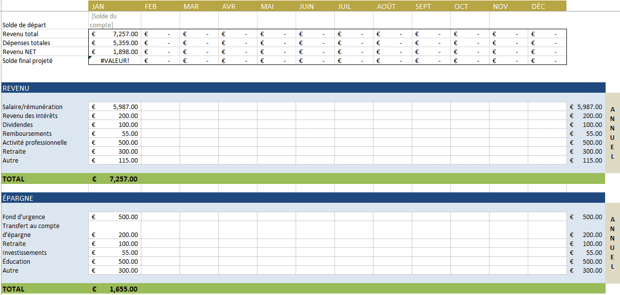 Modèles divers de budget gratuit dans Excel