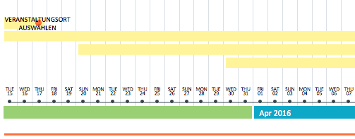 Excel Zeitachse Mit Einer Vorlage Erstellen