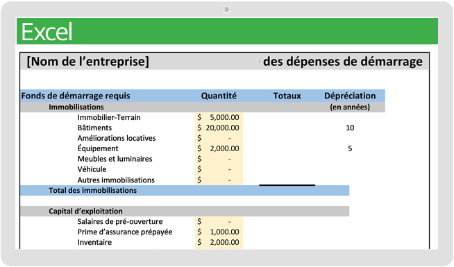 Modèle de projections financières