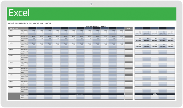 Budget prévisionnel excel : tableau budget prévisionnel gratuit à