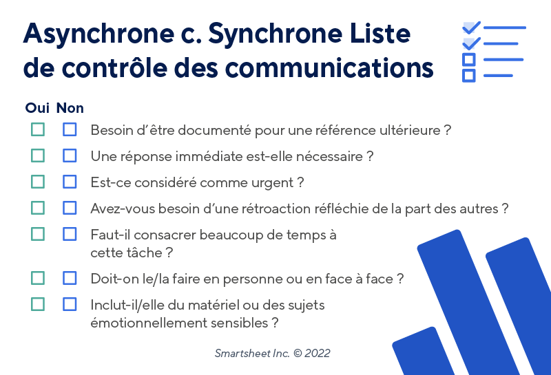 Liste de vérification des communications asynchrones et synchrones