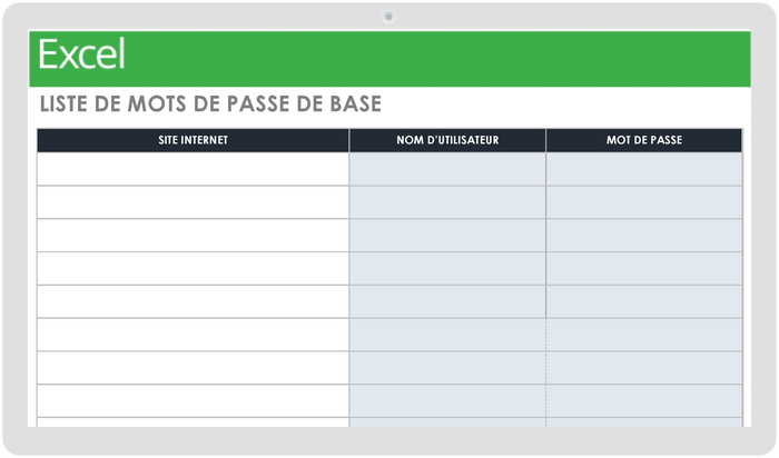 Liste de mots de passe de base