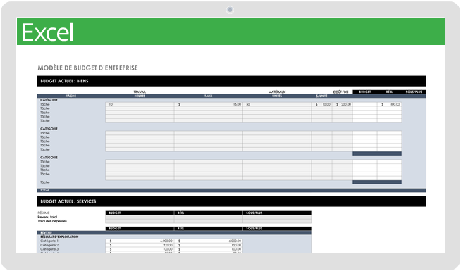 Modèle de budget d'entreprise