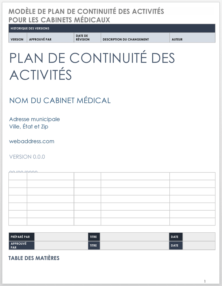  Modèle de plan de continuité des activités pour les cabinets médicaux