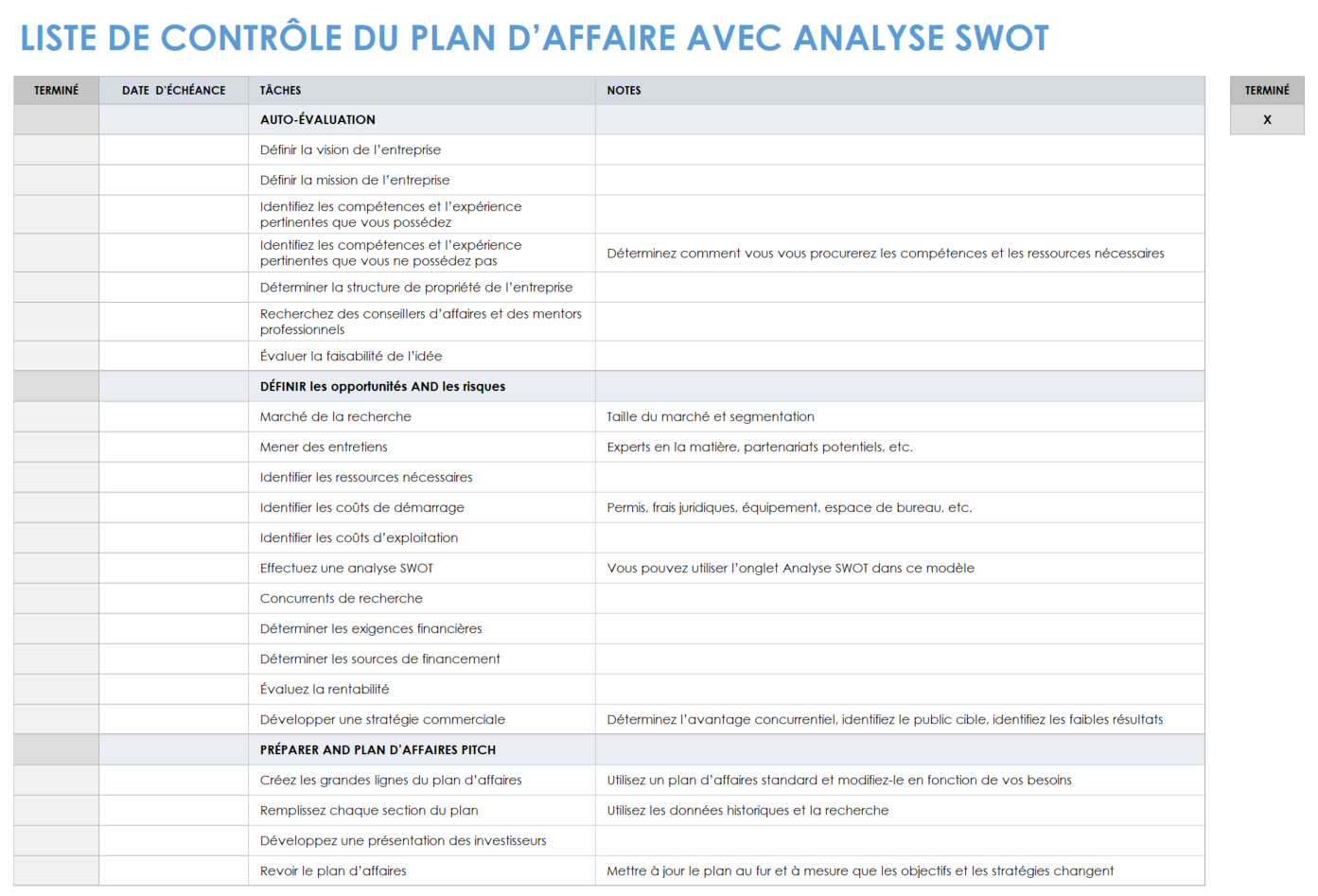 Liste de contrôle de planification d'entreprise avec analyse SWOT