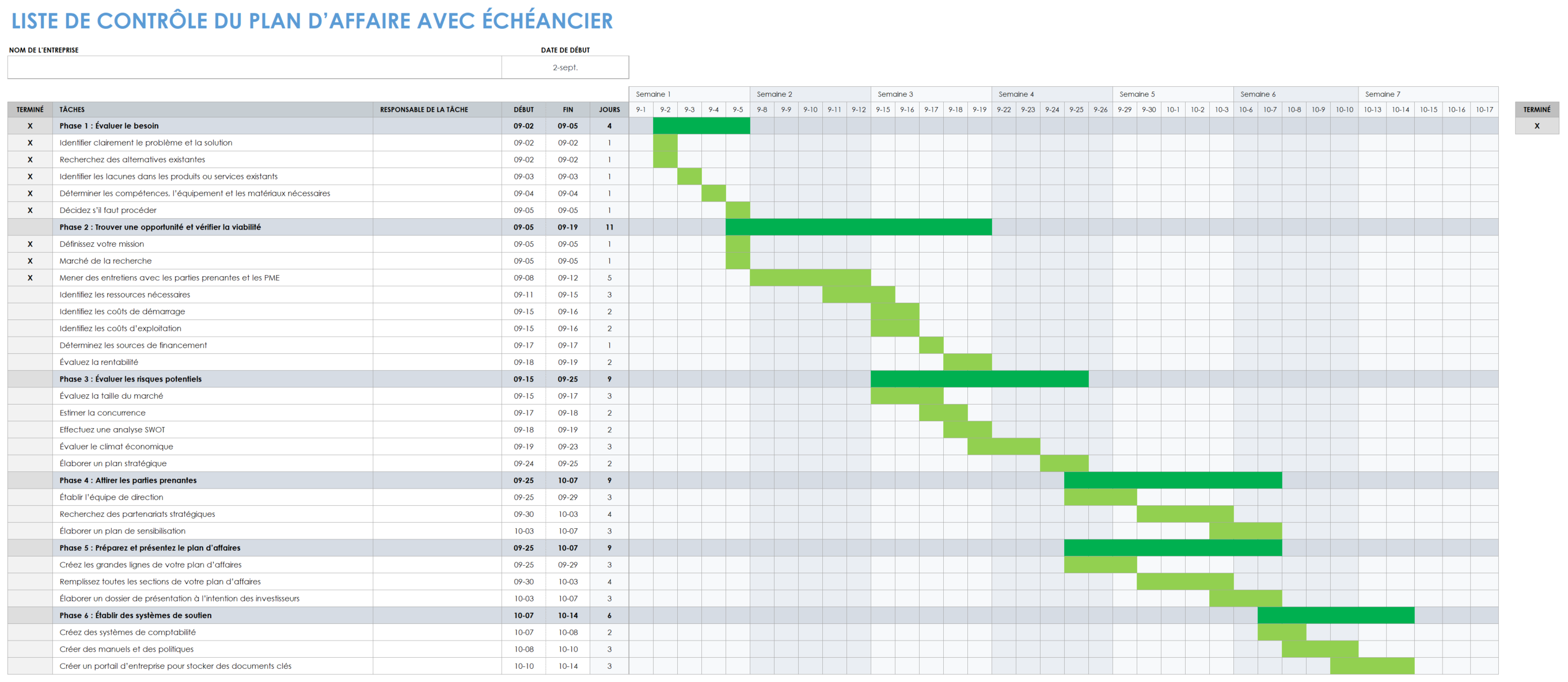 Liste de contrôle de planification d'entreprise avec calendrier