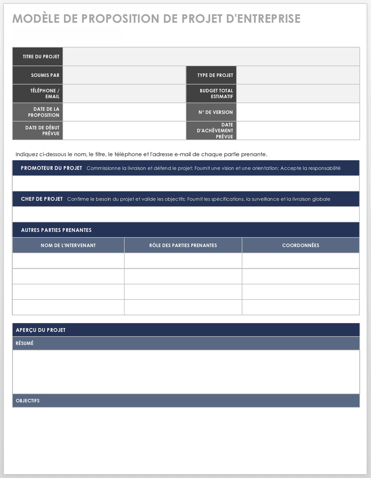 17 modèles gratuits de proposition de projet + conseils | Smartsheet