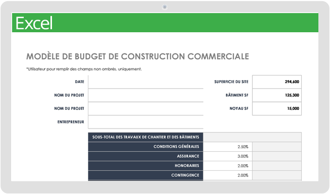Budget construction commerciale