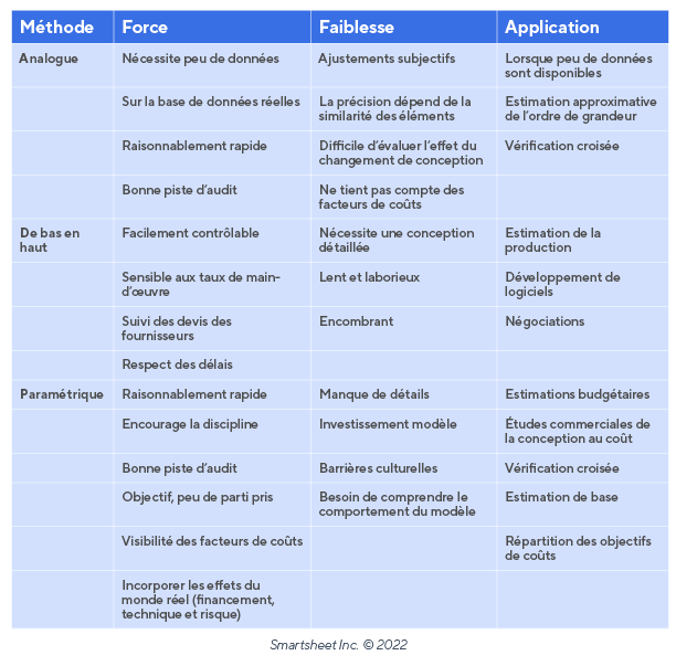 IC-Compare-Cost-Estimating-FR.png