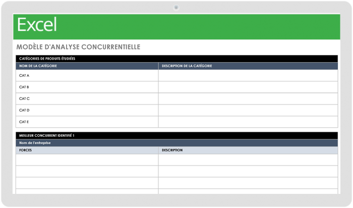 Budget prévisionnel excel : tableau budget prévisionnel gratuit à